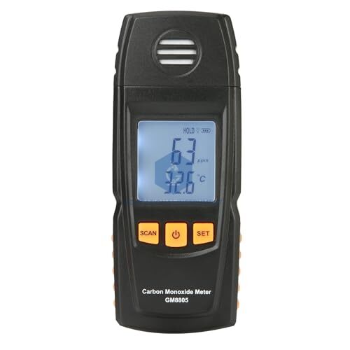 Ammonia Gas Detector